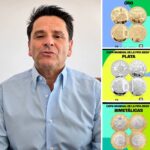 Circular monedas conmemorativas del mundial 2026